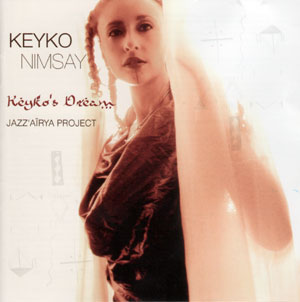 Keykosdream300 Keykosdream300